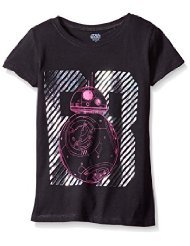 TEE7 亞馬遜服裝30天內(nèi)快速上架與爆款打造全攻略